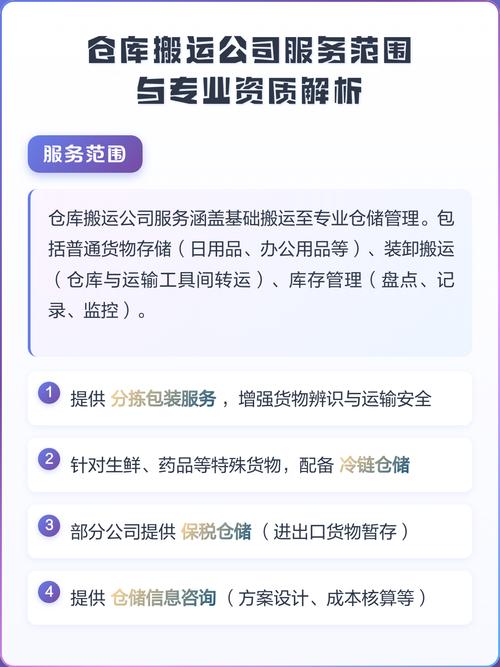 普通貨物倉儲服務的核心要義與實踐指南